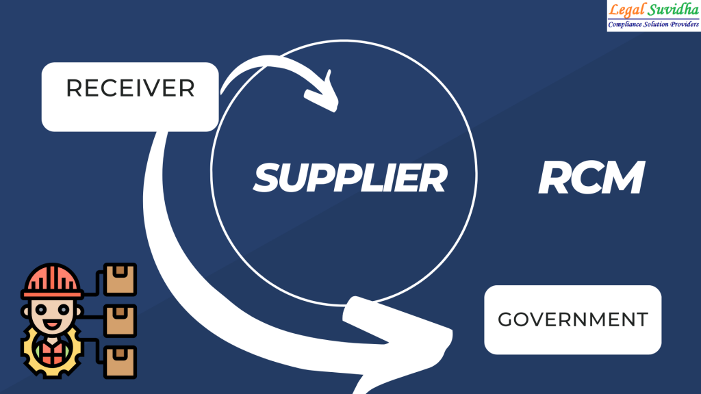 Reverse Charge Mechanism
